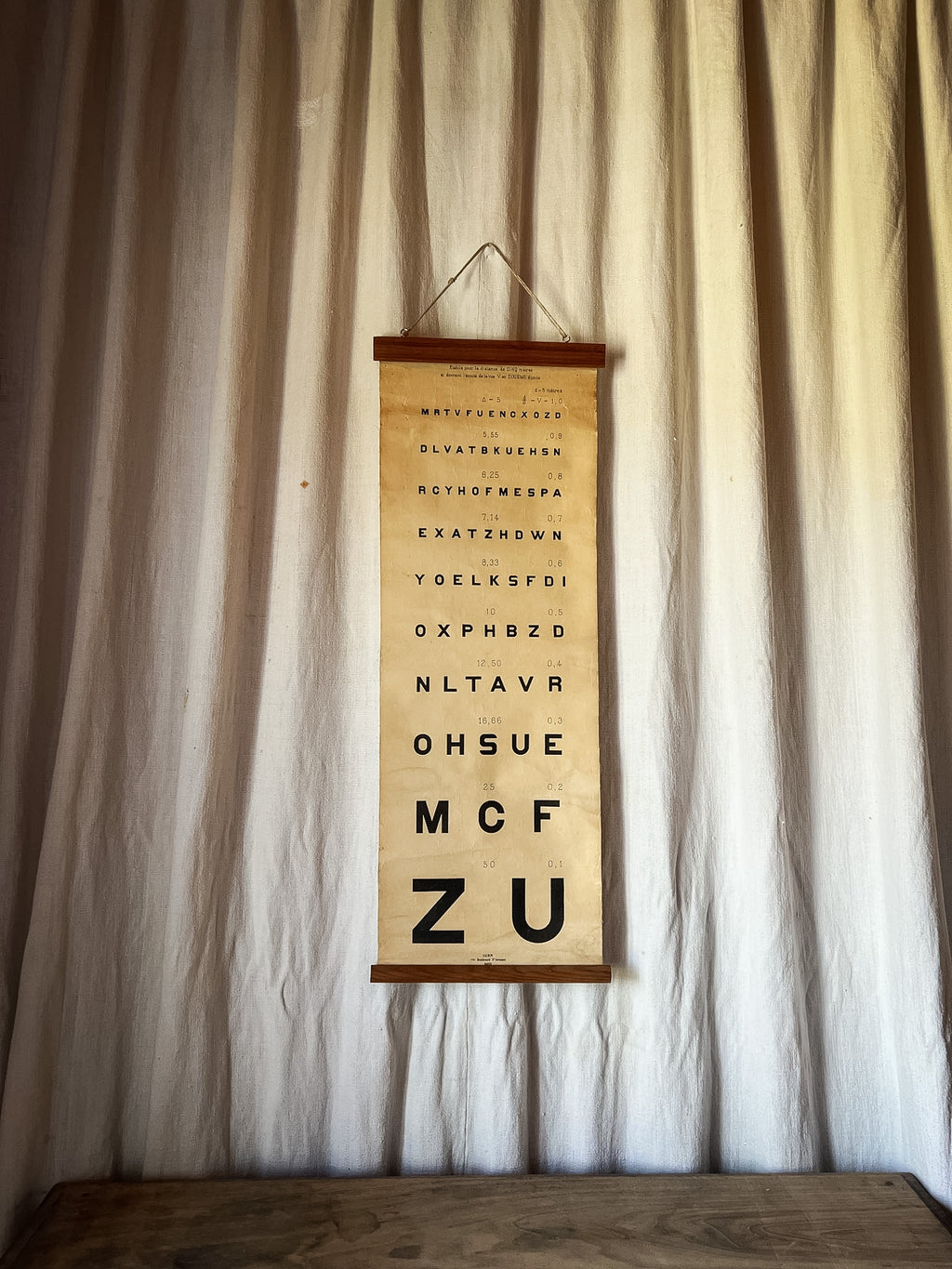 French Eye Test Chart — Luer, Paris