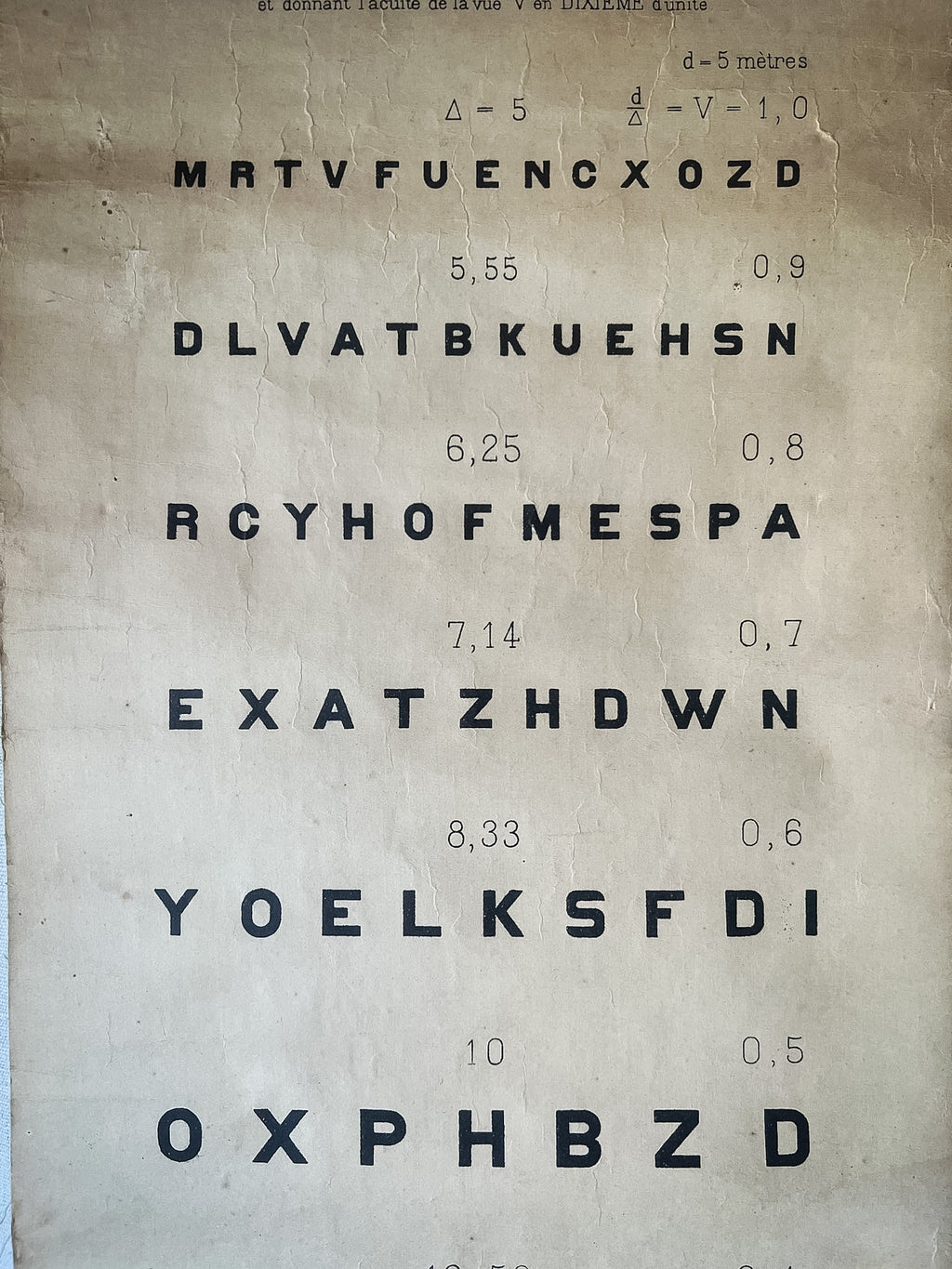 French Eye Test Chart — Luer, Paris